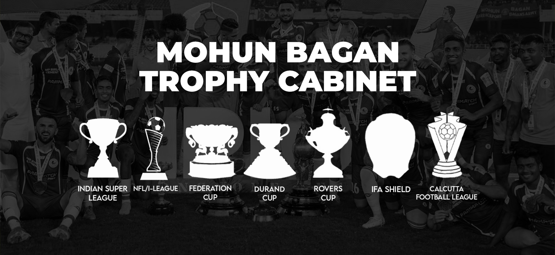 Mohun bagan Trophy Cabinet